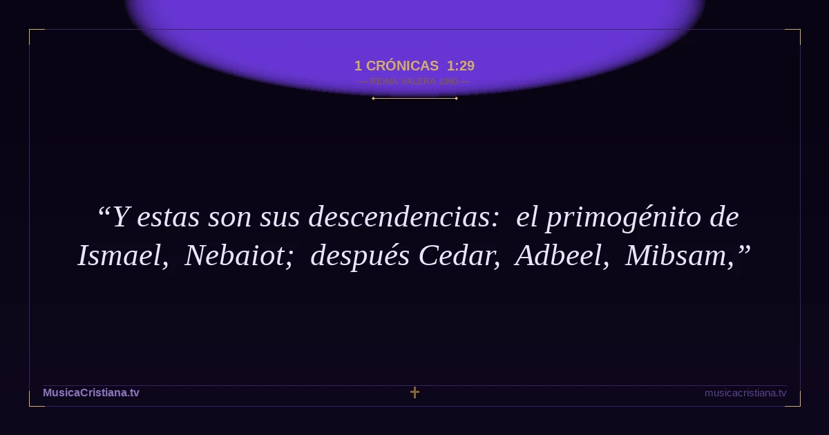 1 Crónicas 1:29 — Biblia Reina Valera 1960 — MusicaCristiana.tv