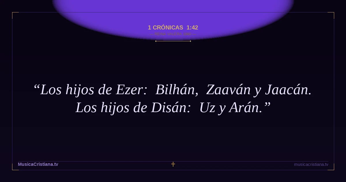 1 Crónicas 1:42 — Biblia Reina Valera 1960 — MusicaCristiana.tv