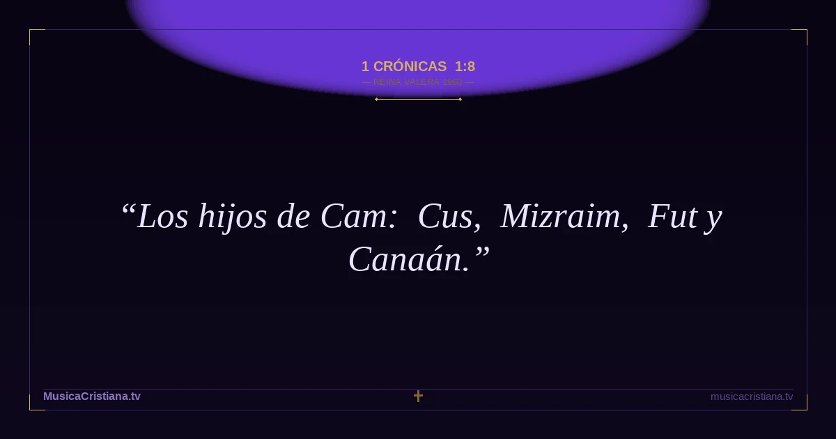 1 Crónicas 1:8 — Biblia Reina Valera 1960 — MusicaCristiana.tv