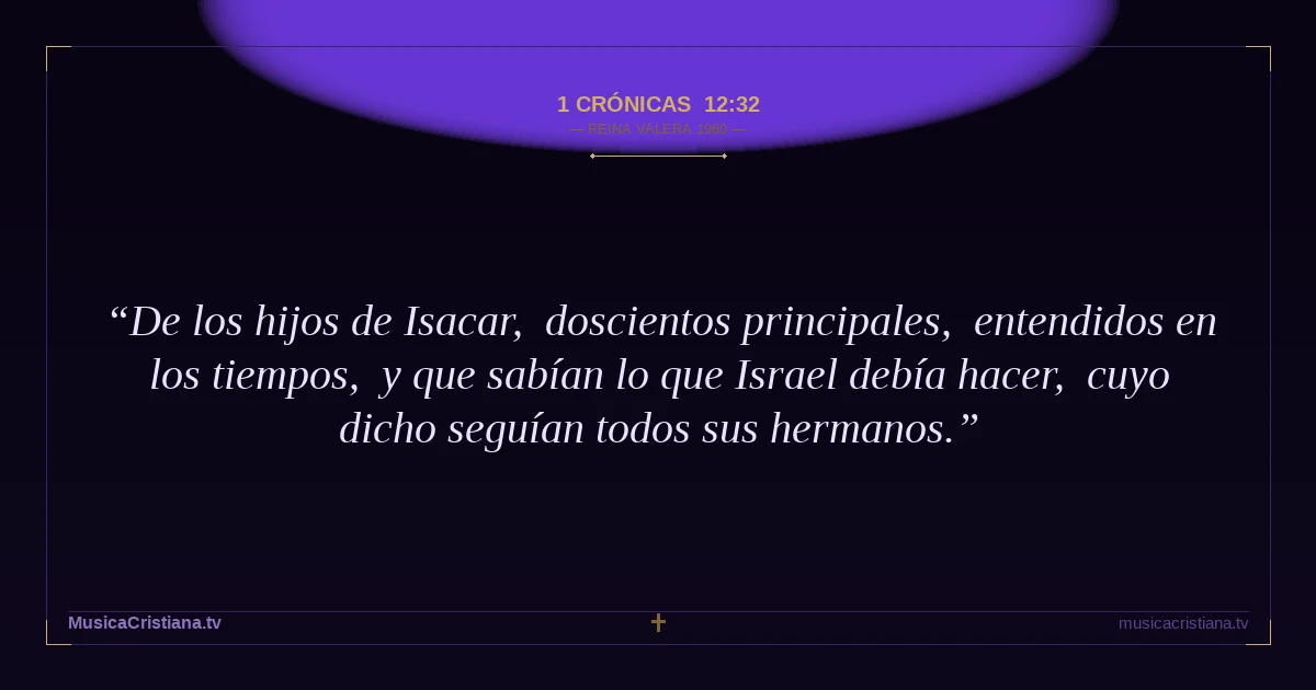 1 Crónicas 12:32 — Biblia Reina Valera 1960 — MusicaCristiana.tv