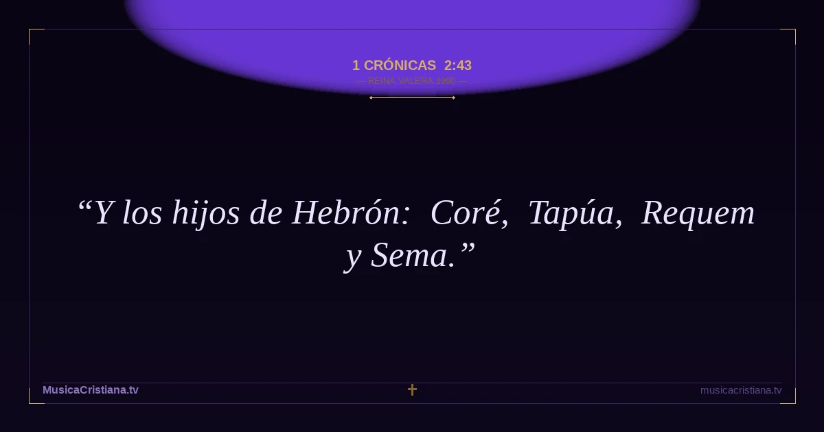 1 Crónicas 2:43 — Biblia Reina Valera 1960 — MusicaCristiana.tv