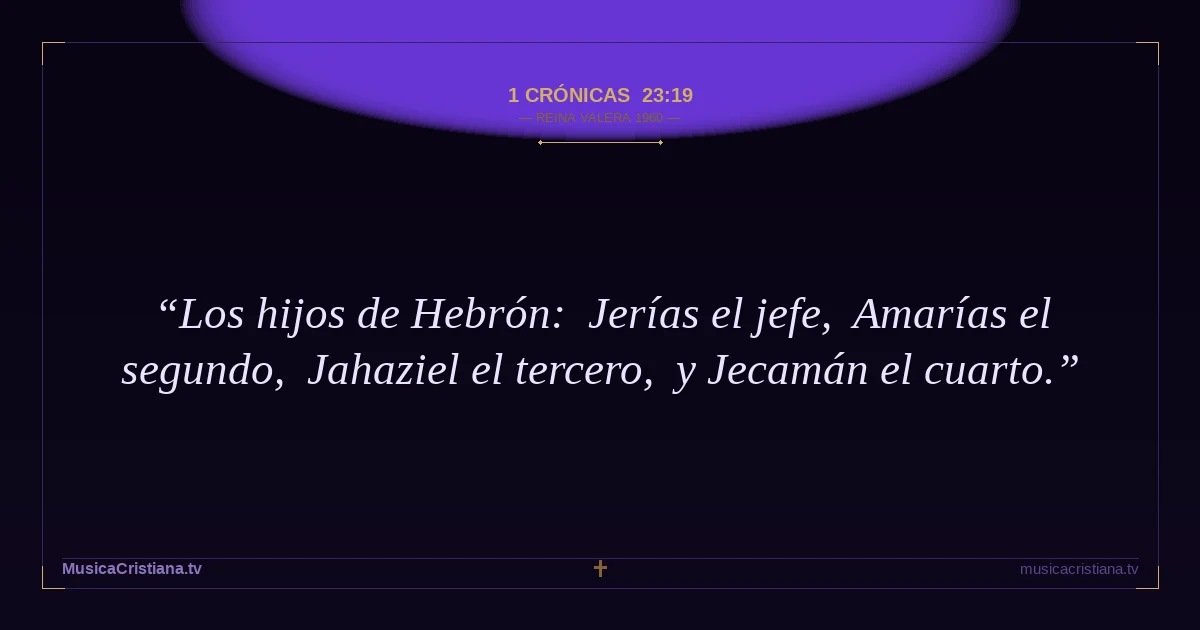 1 Crónicas 23:19 — Biblia Reina Valera 1960 — MusicaCristiana.tv