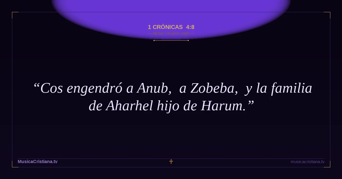1 Crónicas 4:8 — Biblia Reina Valera 1960 — MusicaCristiana.tv