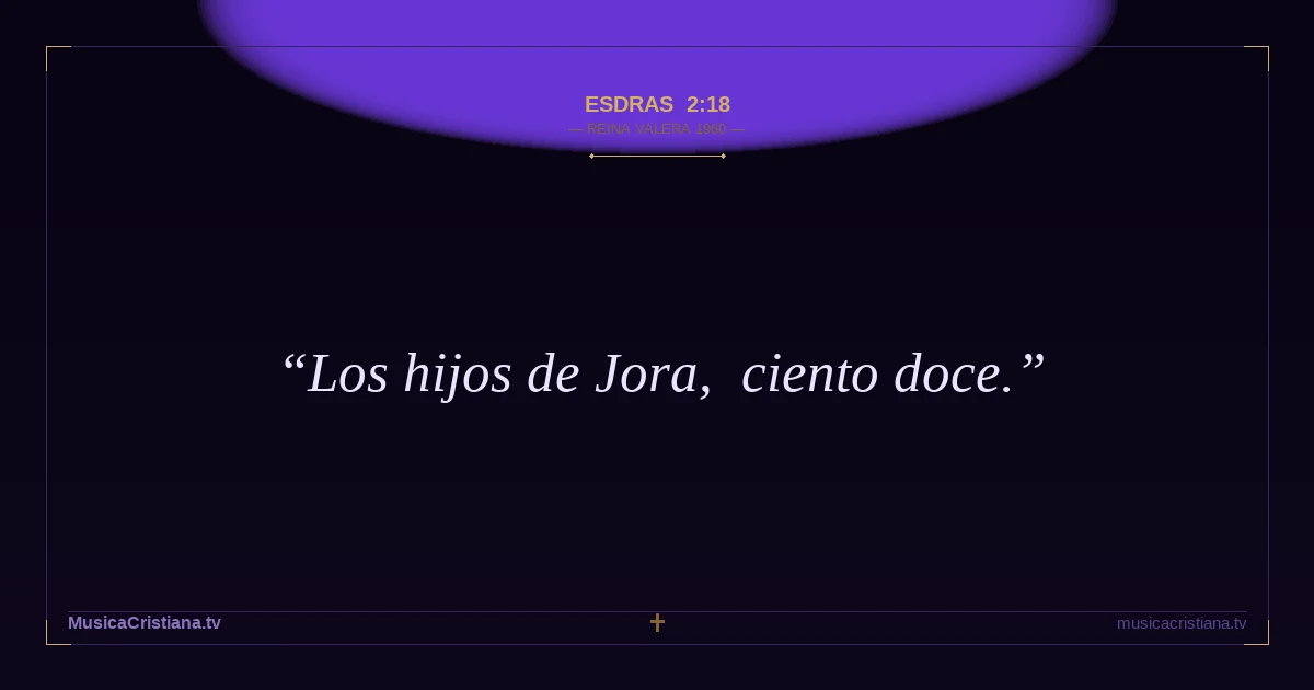 Esdras 2:18 — Biblia Reina Valera 1960 — MusicaCristiana.tv