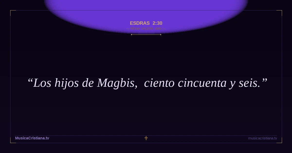 Esdras 2:30 — Biblia Reina Valera 1960 — MusicaCristiana.tv