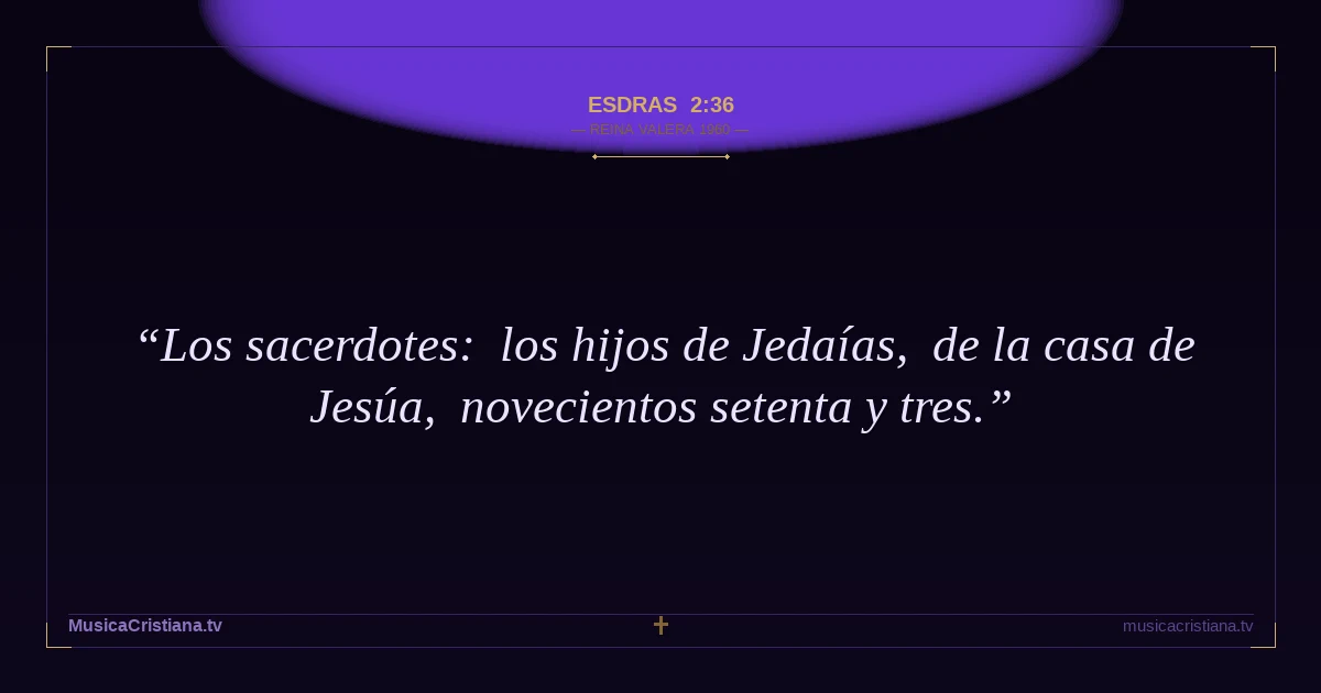 Esdras 2:36 — Biblia Reina Valera 1960 — MusicaCristiana.tv