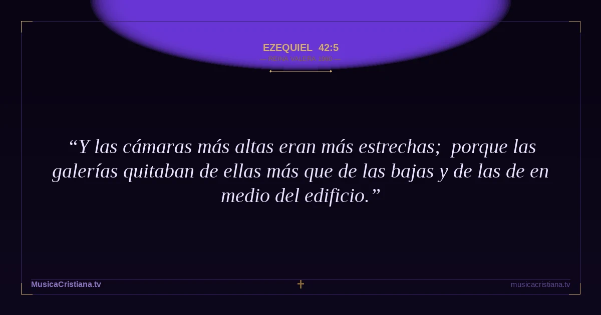 Ezequiel 42:5 — Biblia Reina Valera 1960 — MusicaCristiana.tv