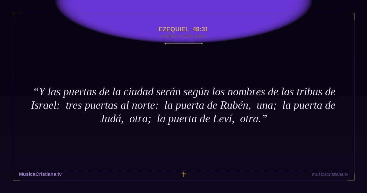 Ezequiel 48:31 — Biblia Reina Valera 1960 — MusicaCristiana.tv