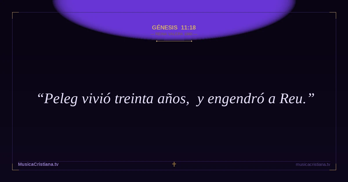 Génesis 11:18 — Biblia Reina Valera 1960 — MusicaCristiana.tv