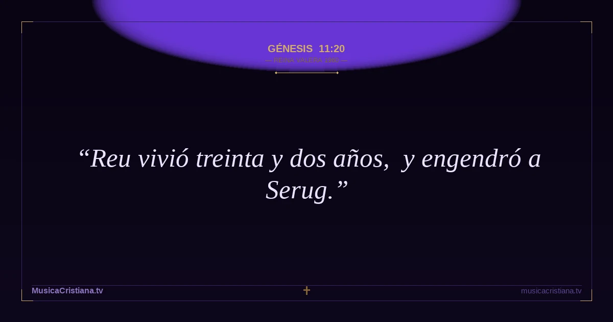 Génesis 11:20 — Biblia Reina Valera 1960 — MusicaCristiana.tv