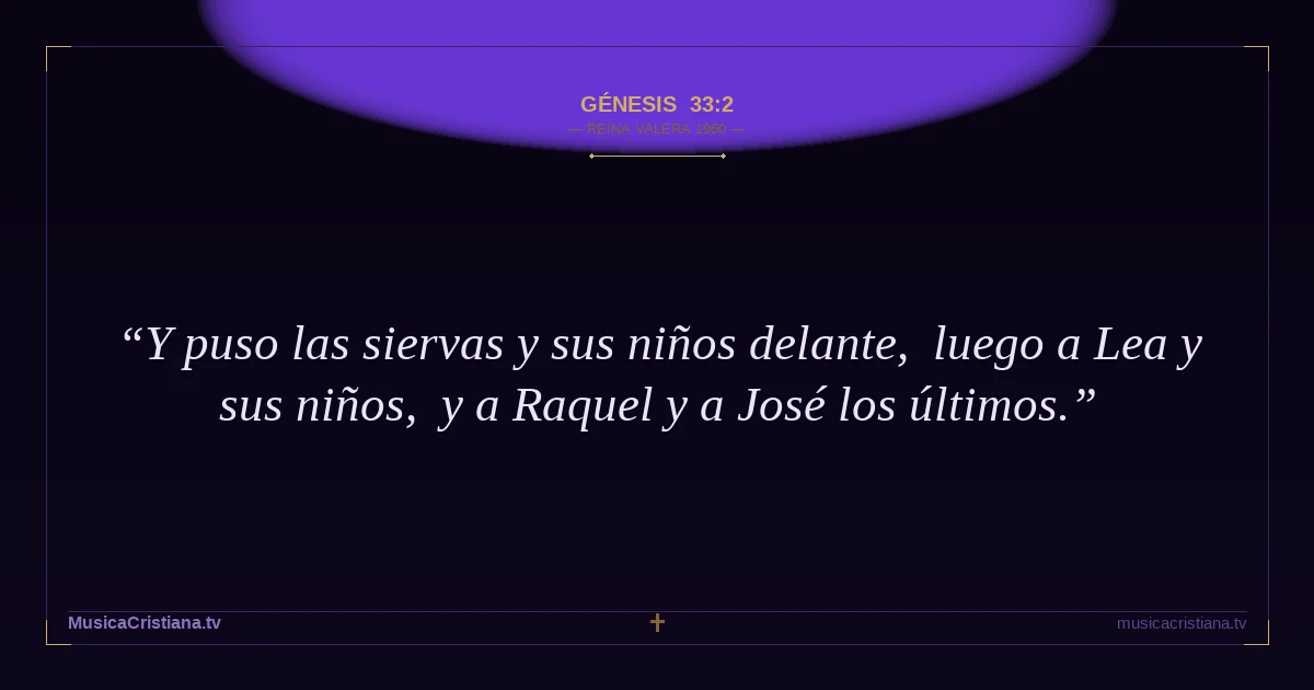 Génesis 33:2 — Biblia Reina Valera 1960 — MusicaCristiana.tv