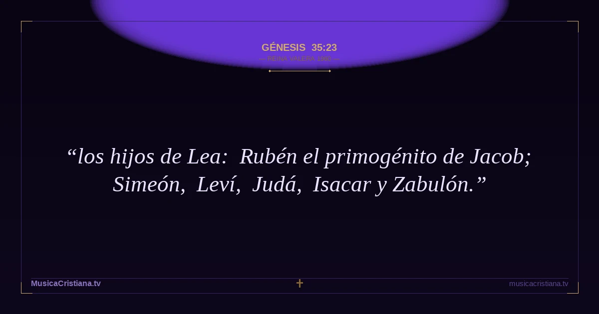 Génesis 35:23 — Biblia Reina Valera 1960 — MusicaCristiana.tv
