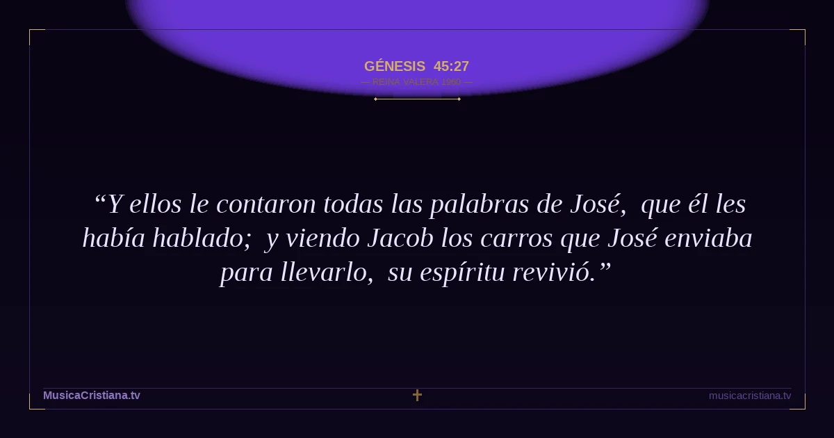 Génesis 45:27 — Biblia Reina Valera 1960 — MusicaCristiana.tv