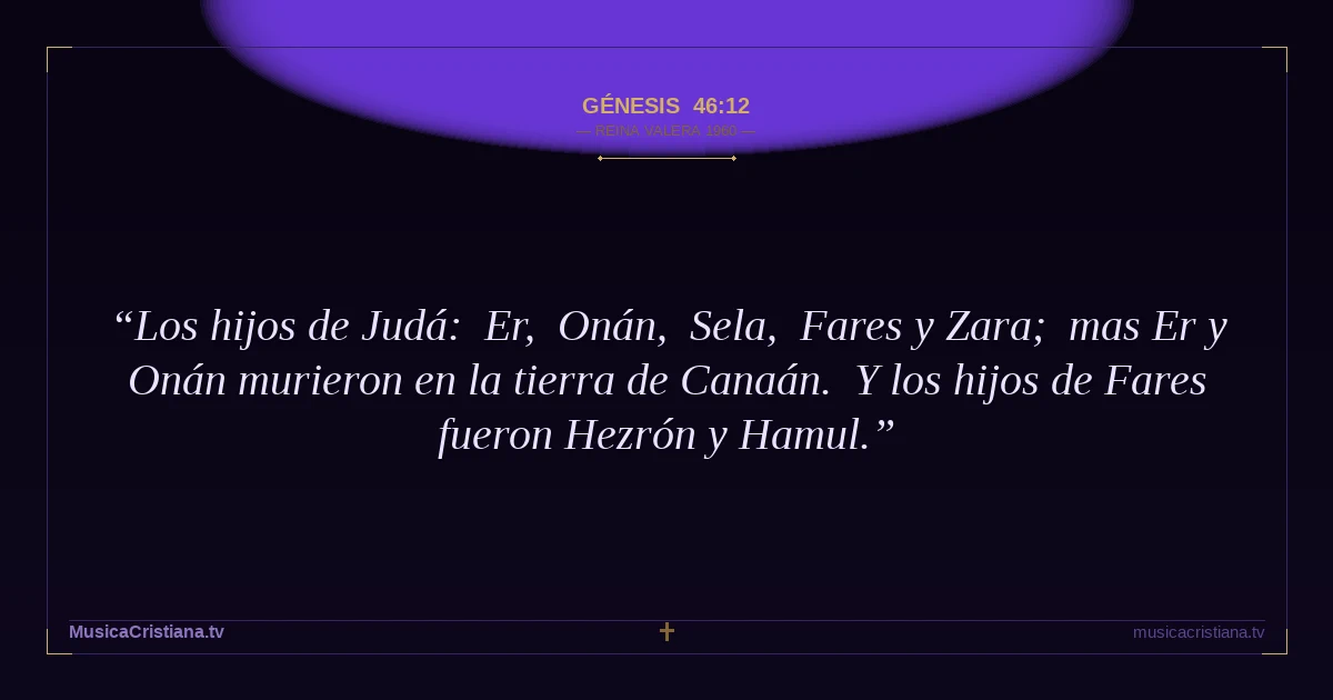Génesis 46:12 — Biblia Reina Valera 1960 — MusicaCristiana.tv