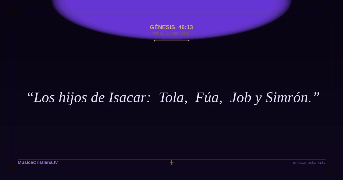 Génesis 46:13 — Biblia Reina Valera 1960 — MusicaCristiana.tv