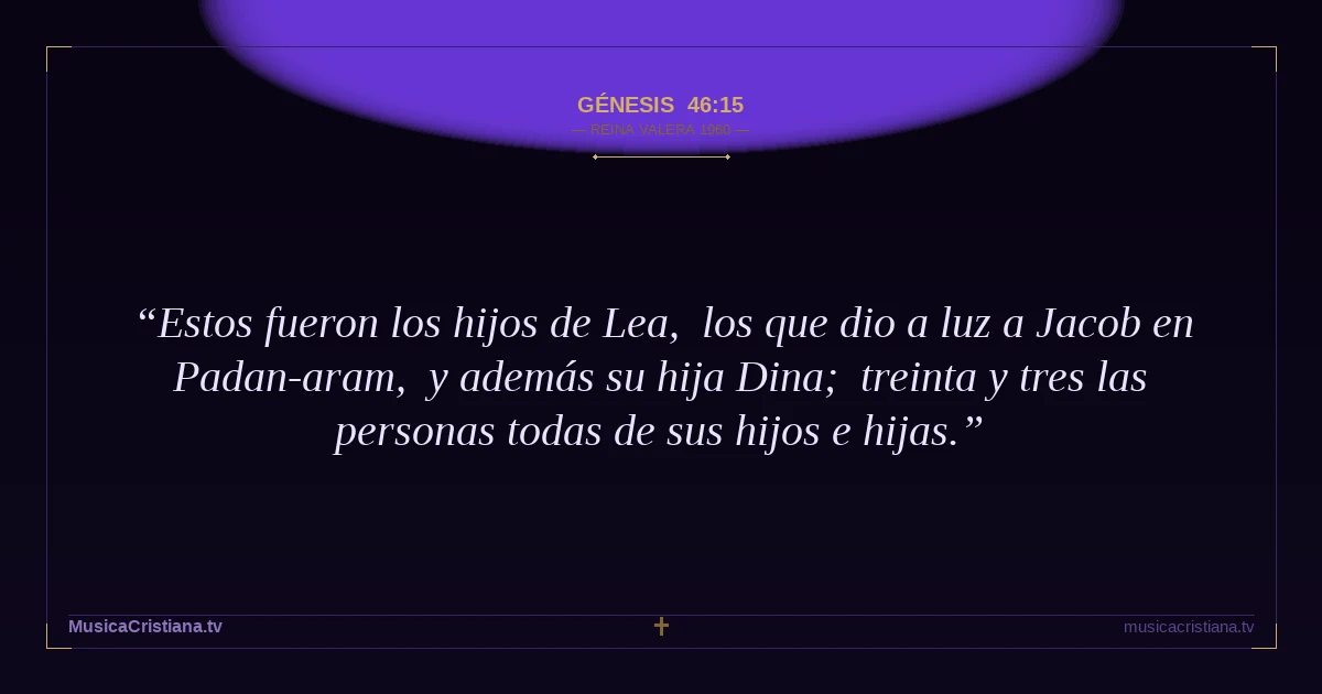 Génesis 46:15 — Biblia Reina Valera 1960 — MusicaCristiana.tv