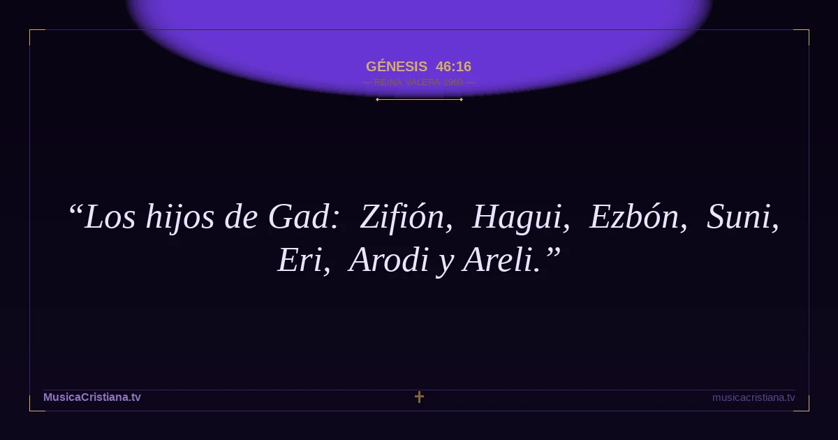 Génesis 46:16 — Biblia Reina Valera 1960 — MusicaCristiana.tv