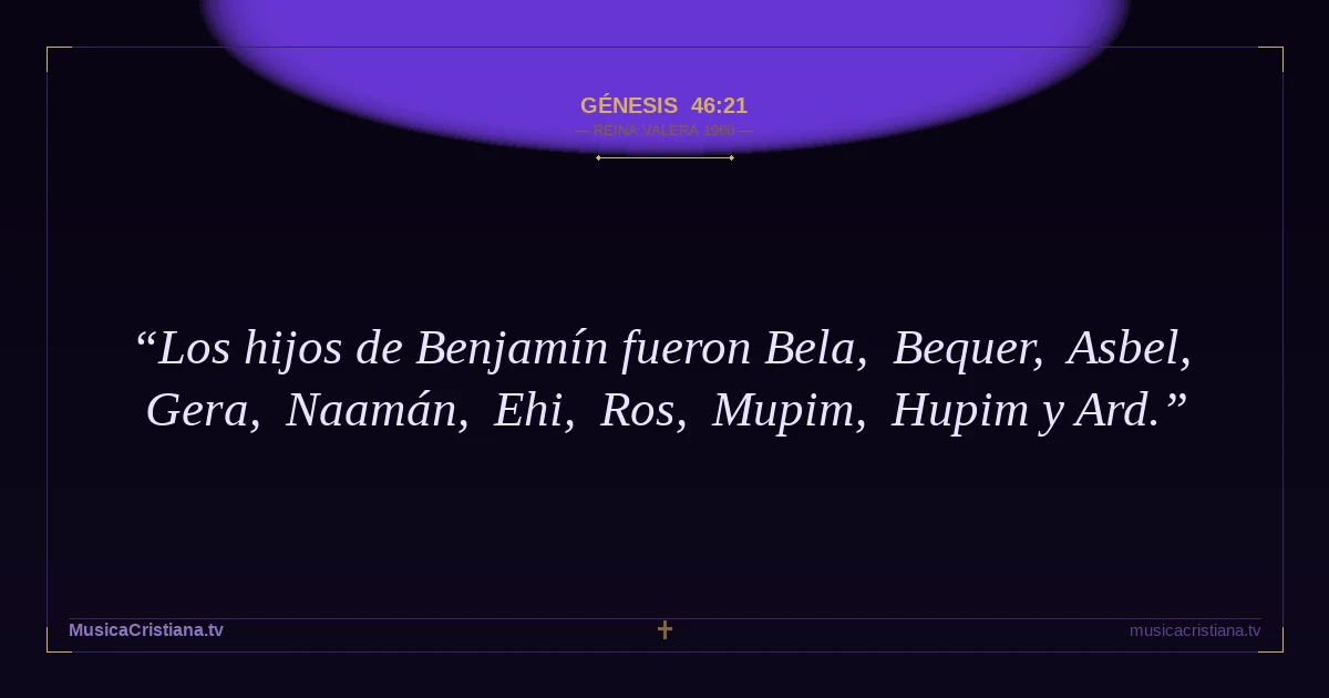 Génesis 46:21 — Biblia Reina Valera 1960 — MusicaCristiana.tv