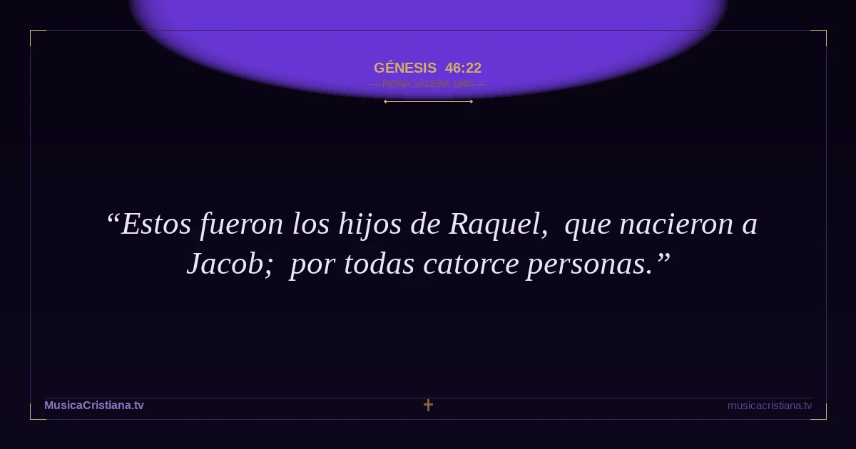 Génesis 46:22 — Biblia Reina Valera 1960 — MusicaCristiana.tv