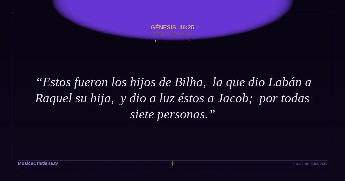 Génesis 46:25 — Biblia Reina Valera 1960 — MusicaCristiana.tv