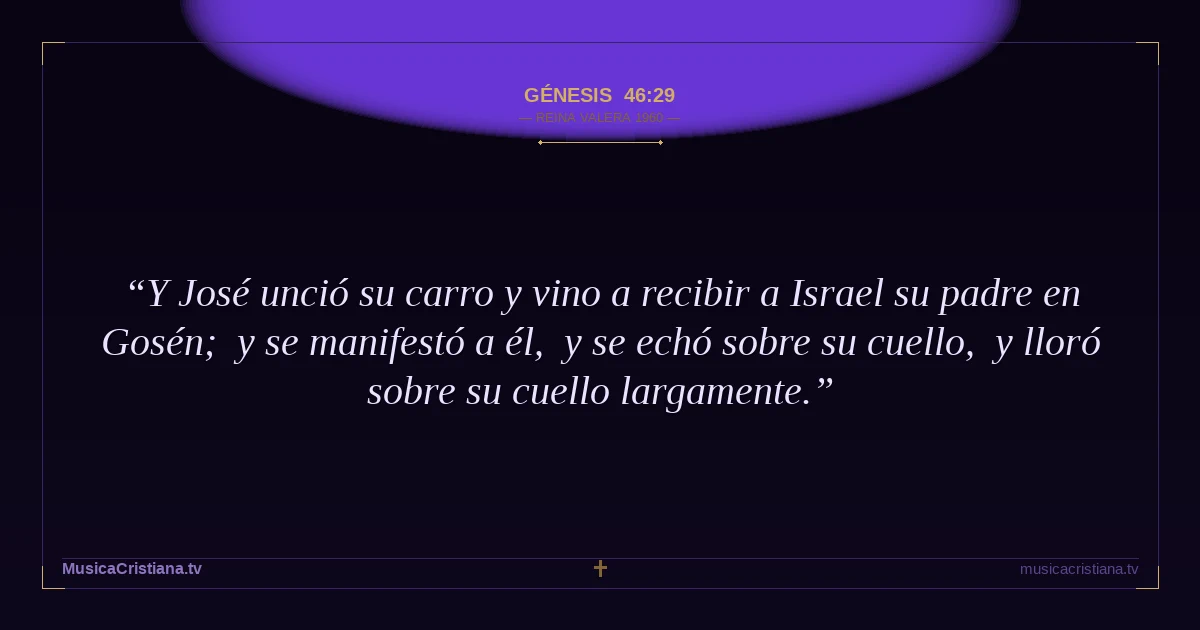 Génesis 46:29 — Biblia Reina Valera 1960 — MusicaCristiana.tv