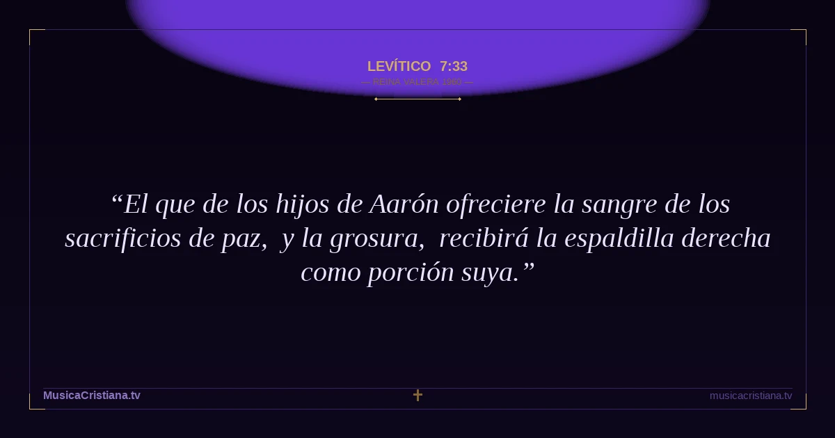 Levítico 7:33 — Biblia Reina Valera 1960 — MusicaCristiana.tv