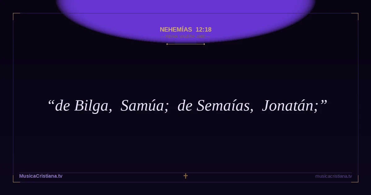 Nehemías 12:18 — Biblia Reina Valera 1960 — MusicaCristiana.tv