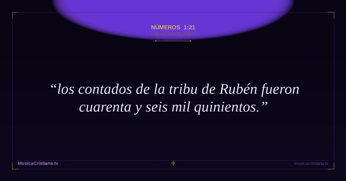 Números 1:21 — Biblia Reina Valera 1960 — MusicaCristiana.tv