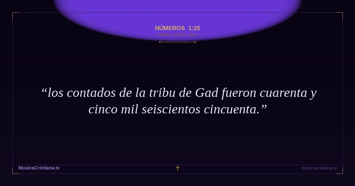 Números 1:25 — Biblia Reina Valera 1960 — MusicaCristiana.tv