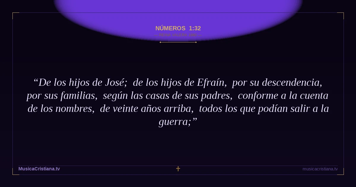 Números 1:32 — Biblia Reina Valera 1960 — MusicaCristiana.tv