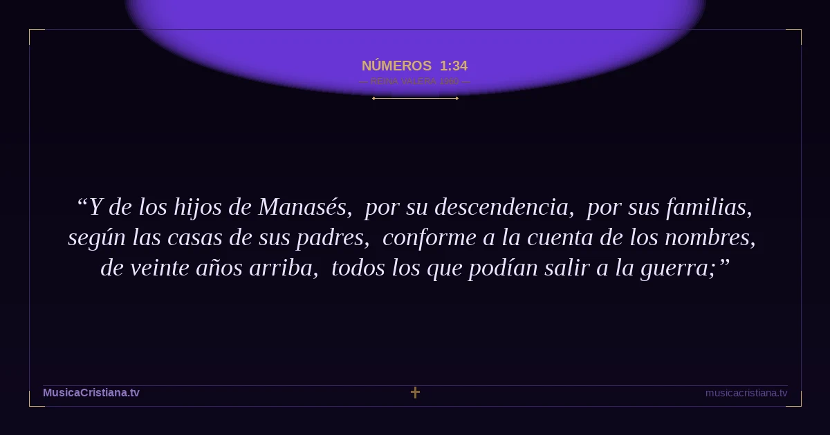Números 1:34 — Biblia Reina Valera 1960 — MusicaCristiana.tv
