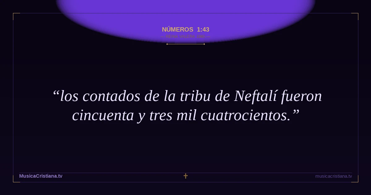 Números 1:43 — Biblia Reina Valera 1960 — MusicaCristiana.tv