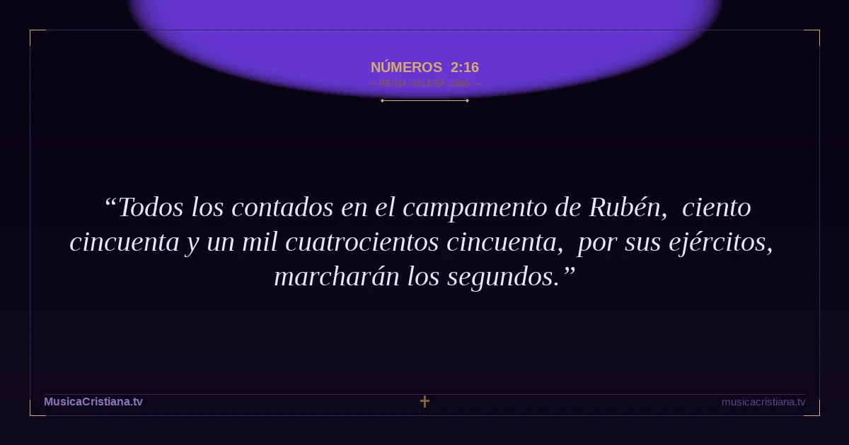 Números 2:16 — Biblia Reina Valera 1960 — MusicaCristiana.tv