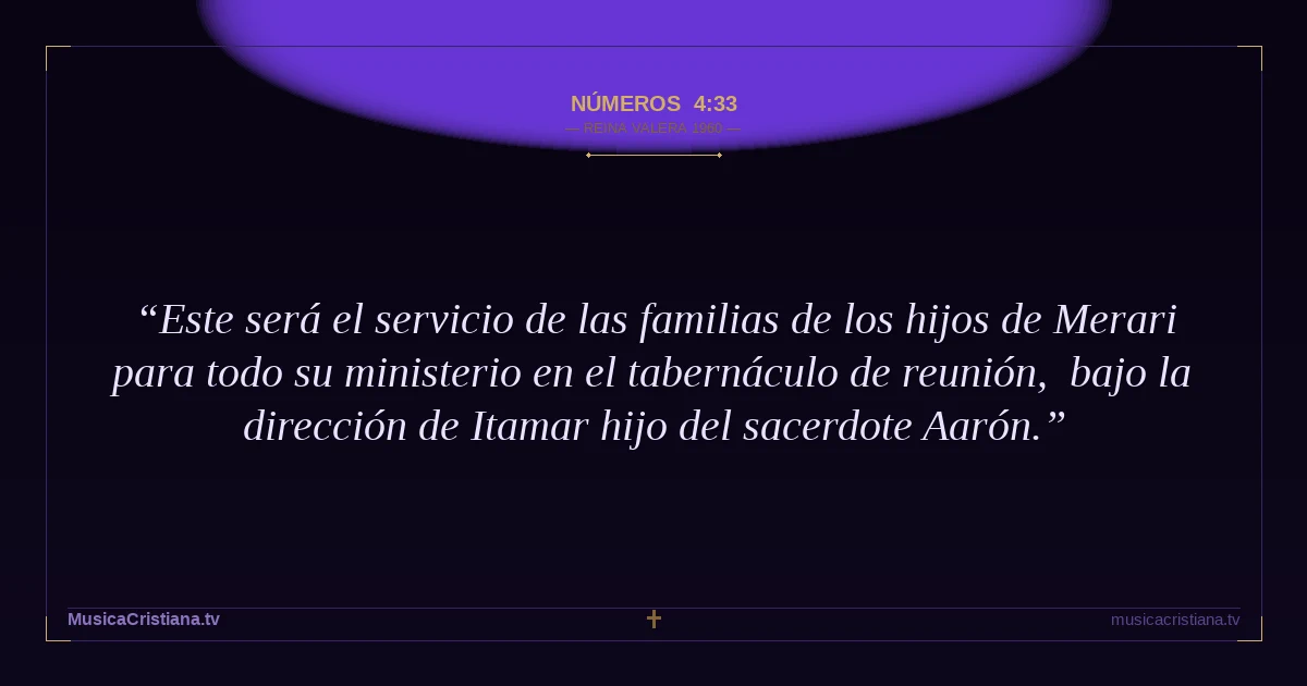 Números 4:33 — Biblia Reina Valera 1960 — MusicaCristiana.tv
